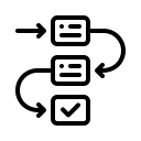 Business Workflow